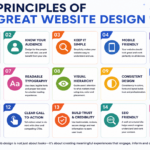 https://mdapeltrainer.com/15-principles-of-great-website-design/
