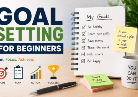 https://mdapeltrainer.com/goal-setting-for-beginners/