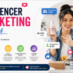 https://mdapeltrainer.com/influencer-marketing-basics/